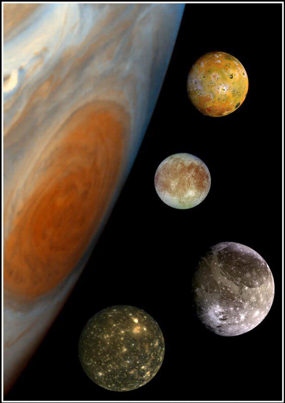 Юпитер и его четыре основных сателита