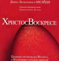 Христос Воскресе Христос Воскресе