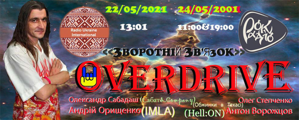 Обратная связь Обратная связь
