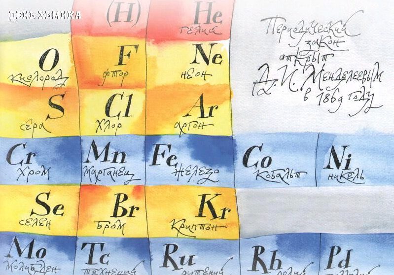 Необычная открытка с Днем химика