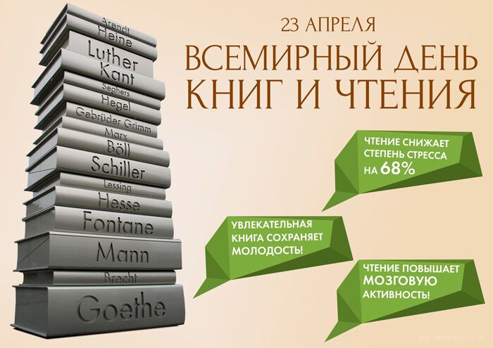 Скачать бесплатную открытку на День книг