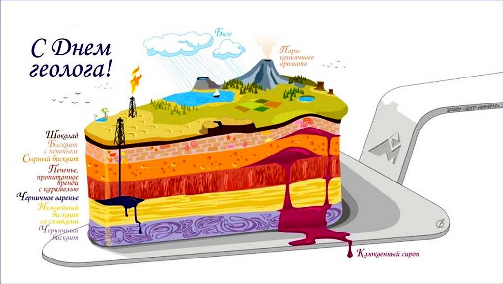 С днем геолога картинки поздравления