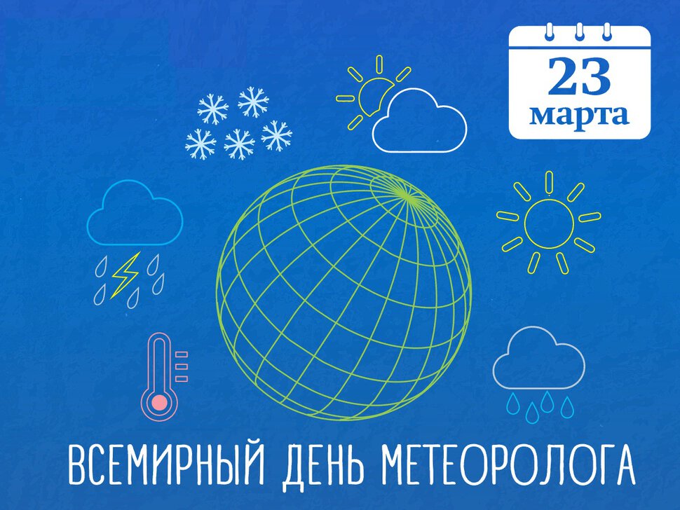 Открытка на Всемирный день метеоролога