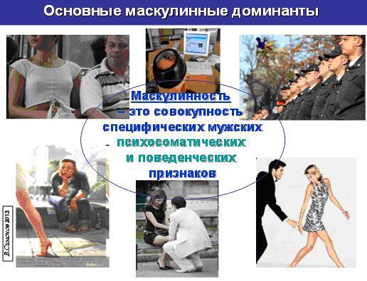 Основные маскулинные доминанты