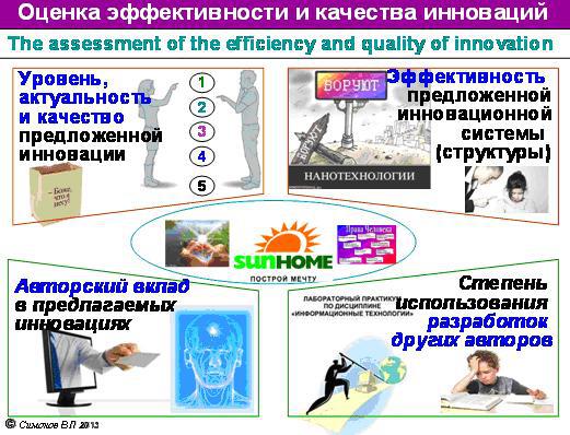 Оценка эффективности и качества инноваций