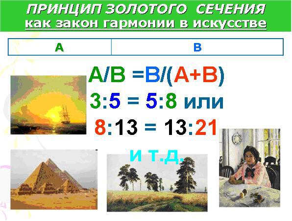 принцип Золотого Сечения