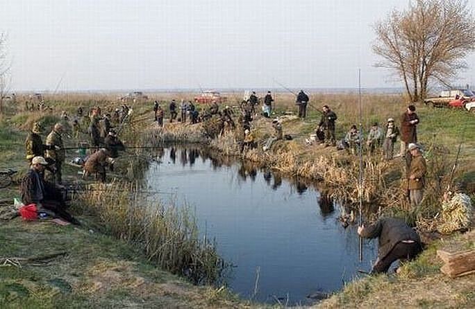 Полное окружение