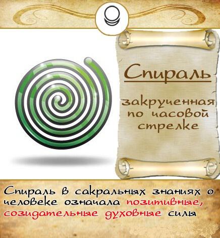 Спираль, закрученная по часовой стрелке