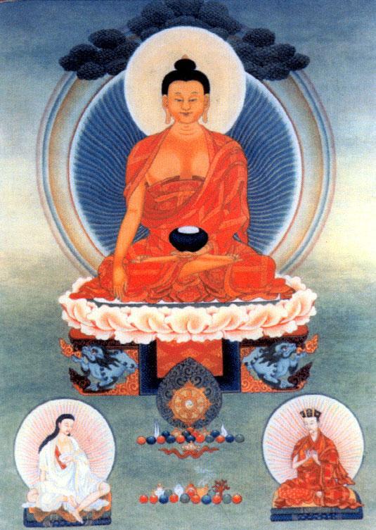 Тханка. Буддизм