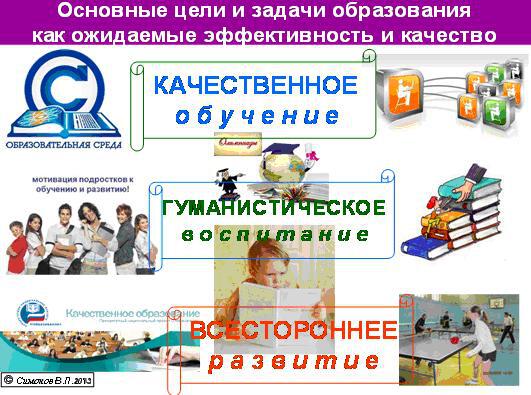 Основные цели и задачи образования