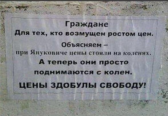 Причины роста цен