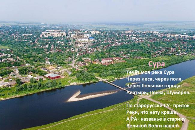 Сура