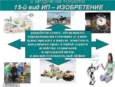 Изобретение - 15й вид интеллектуального продукта