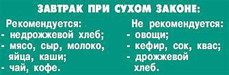 Меню водителя перед поездкой